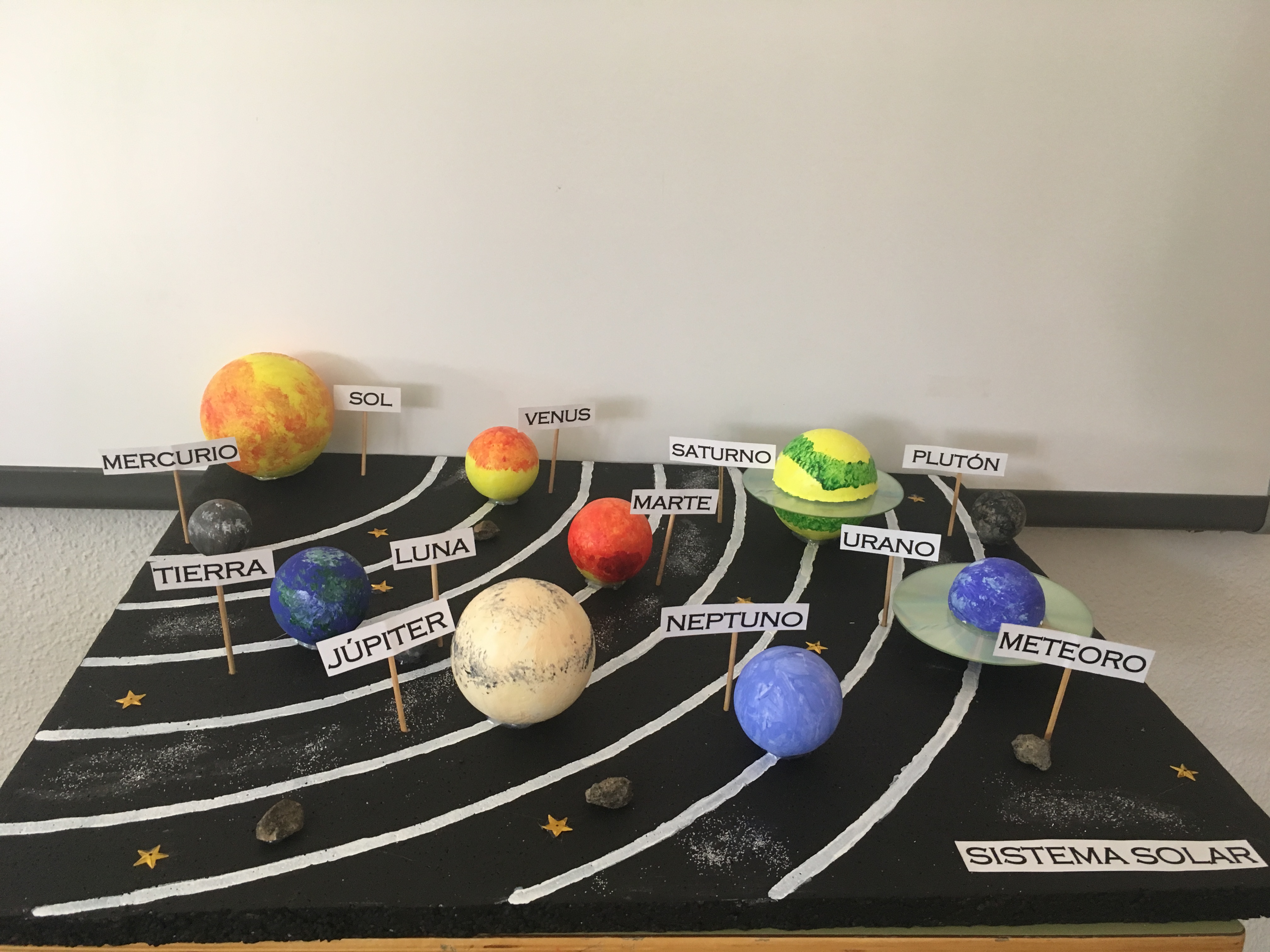 Elaboración de maqueta del Sistema Solar